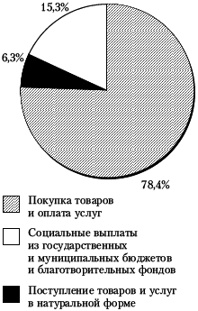 Основы экономики - i_033.png