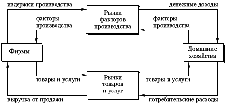 Основы экономики - i_034.png