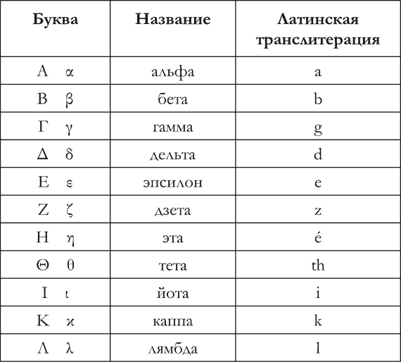 Странности нашего языка. Занимательная лингвистика - i_001.png