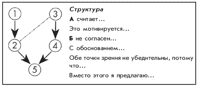 Провоцирующая риторика? Меткий ответ! - pic_10.png