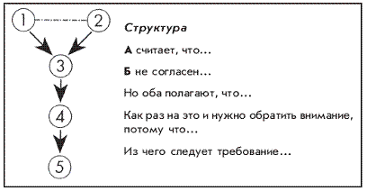 Провоцирующая риторика? Меткий ответ! - pic_11.png