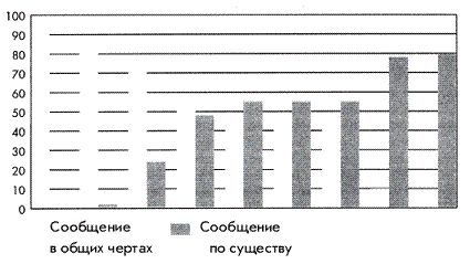 Провоцирующая риторика? Меткий ответ! - pic_2.png