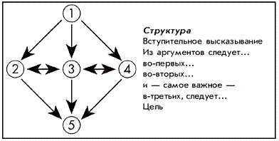 Провоцирующая риторика? Меткий ответ! - pic_7.png