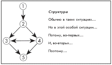 Провоцирующая риторика? Меткий ответ! - pic_9.png