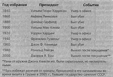 2012. Время великих перемен - _18.jpg