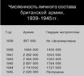 Британская армия. 1939—1945. Северо-Западная Европа - i_020.jpg