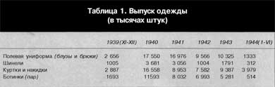 Британская армия. 1939—1945. Северо-Западная Европа - i_052.jpg