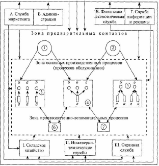 Туризм: учебник - i_005.png