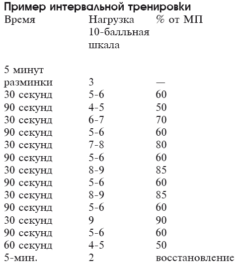 Тренируем мышцы груди и рук за 10 минут в день - i_032.png