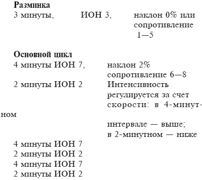 Тренируем мышцы груди и рук за 10 минут в день - i_034.png