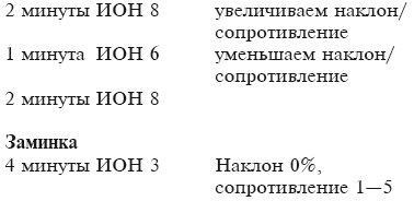 Тренируем мышцы груди и рук за 10 минут в день - i_035.png