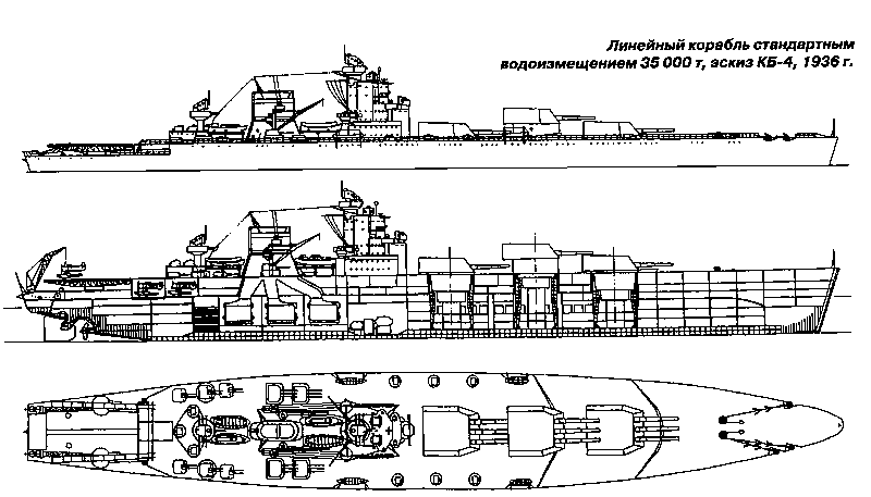 Суперлинкоры Сталина. «Советский Союз», «Кронштадт», «Сталинград» - p0009.png