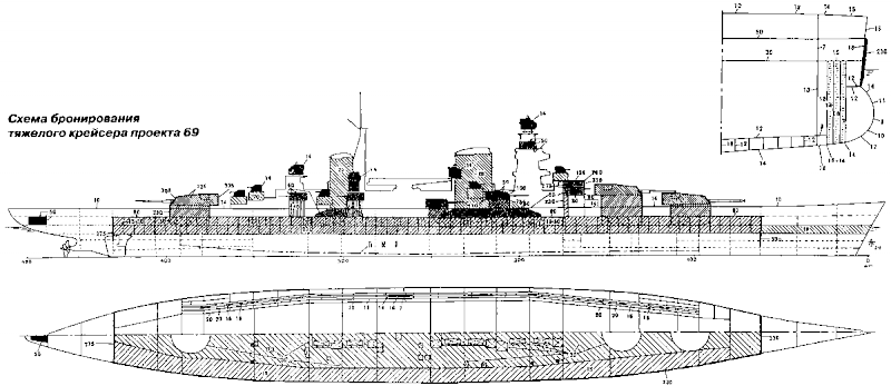 Суперлинкоры Сталина. «Советский Союз», «Кронштадт», «Сталинград» - p0047.png