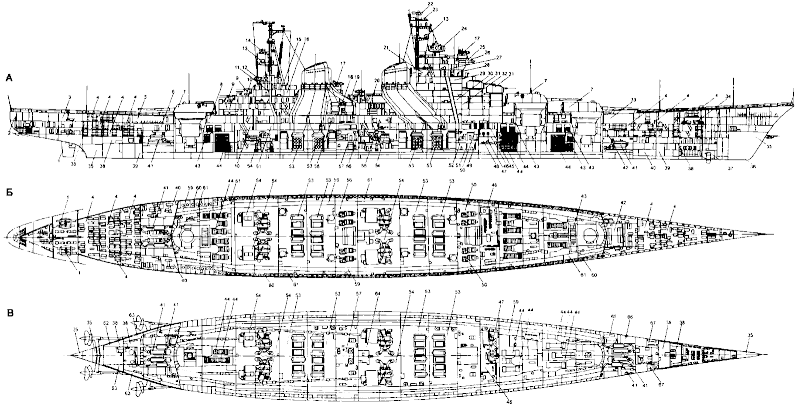 Суперлинкоры Сталина. «Советский Союз», «Кронштадт», «Сталинград» - p0080.png