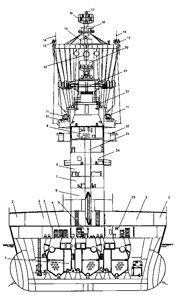 Суперлинкоры Сталина. «Советский Союз», «Кронштадт», «Сталинград» - p0087.png