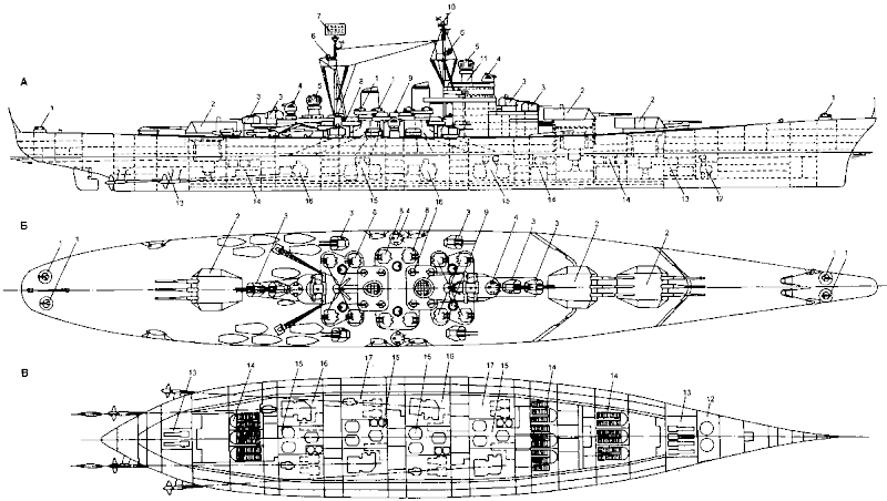 Суперлинкоры Сталина. «Советский Союз», «Кронштадт», «Сталинград» - p0098.png