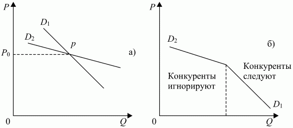 Экономическая теория: конспект лекций - i_052.png