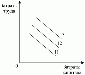 Экономическая теория: конспект лекций - i_058.png