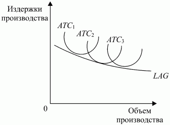 Экономическая теория: конспект лекций - i_062.png