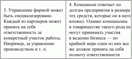 Экономическая теория: конспект лекций - i_101.png