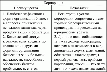 Экономическая теория: конспект лекций - i_102.png