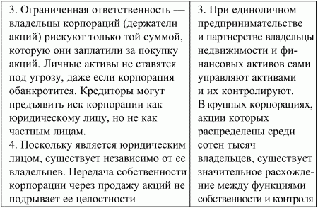 Экономическая теория: конспект лекций - i_103.png