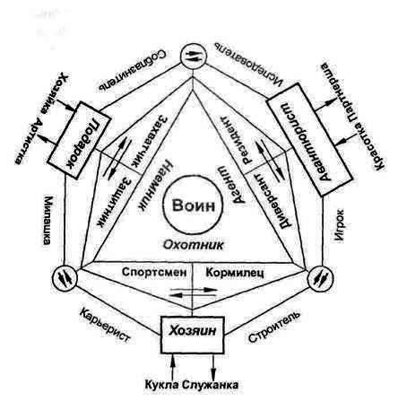 Женщина в мужском мире - _3.jpg