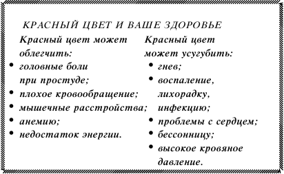 Планировка, ремонт и дизайн квартиры своими руками - i_040.png