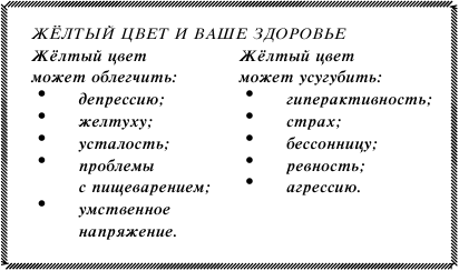 Планировка, ремонт и дизайн квартиры своими руками - i_059.png