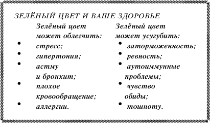 Планировка, ремонт и дизайн квартиры своими руками - i_078.png