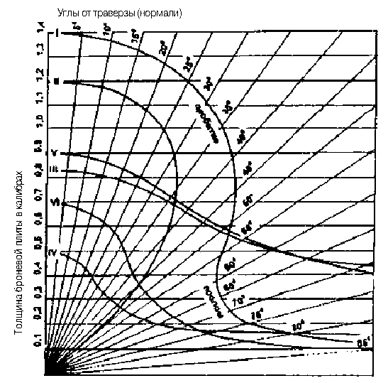 Последние исполины Российского Императорского флота - i_066.png