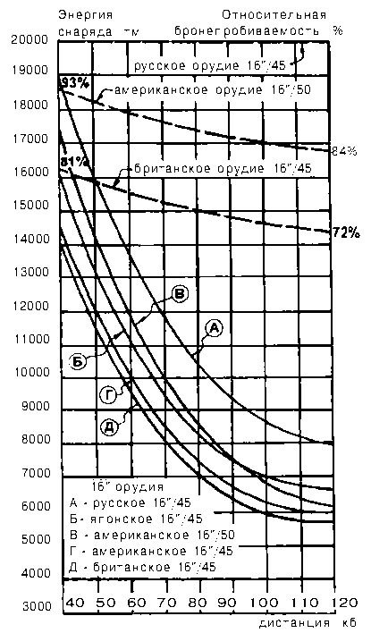 Последние исполины Российского Императорского флота - i_151.png