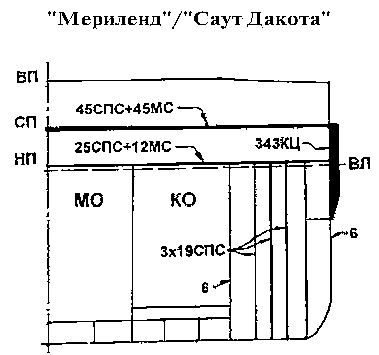 Последние исполины Российского Императорского флота - i_155.png