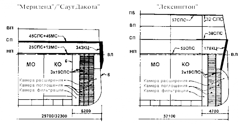 Последние исполины Российского Императорского флота - i_160.png