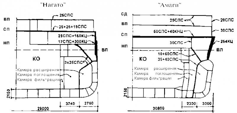 Последние исполины Российского Императорского флота - i_161.png