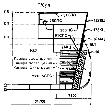 Последние исполины Российского Императорского флота - i_162.png