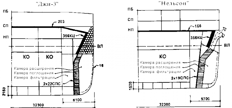 Последние исполины Российского Императорского флота - i_163.png