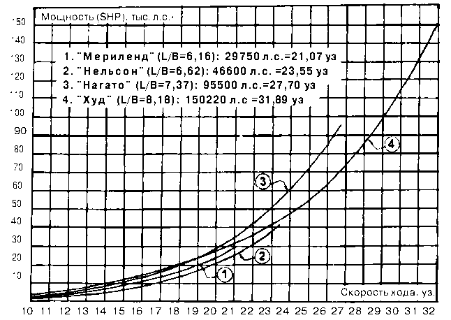 Последние исполины Российского Императорского флота - i_165.png