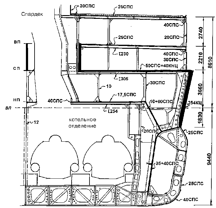 Последние исполины Российского Императорского флота - i_166.png