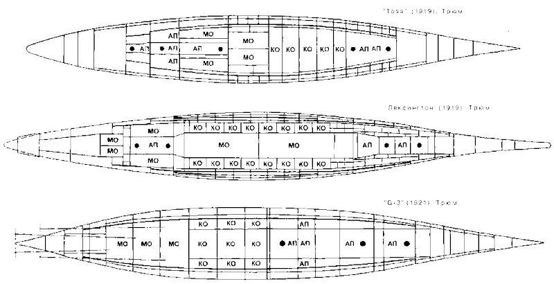 Последние исполины Российского Императорского флота - i_167.png