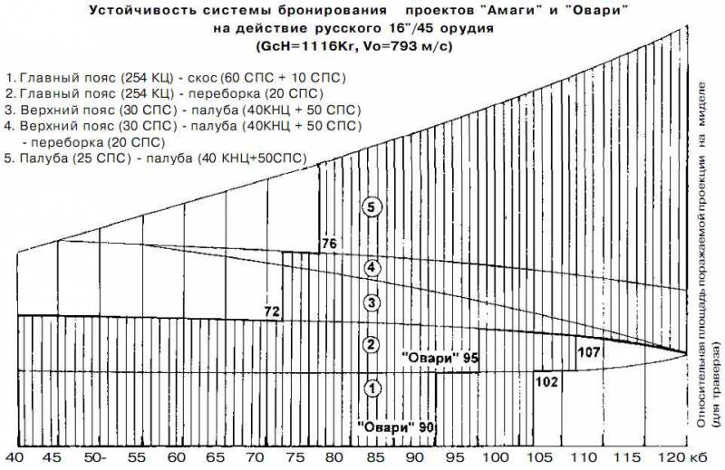 Последние исполины Российского Императорского флота - i_194.jpg