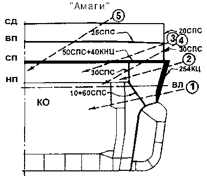 Последние исполины Российского Императорского флота - i_196.png