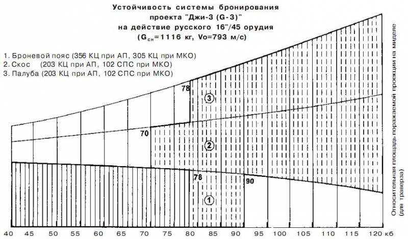 Последние исполины Российского Императорского флота - i_199.jpg