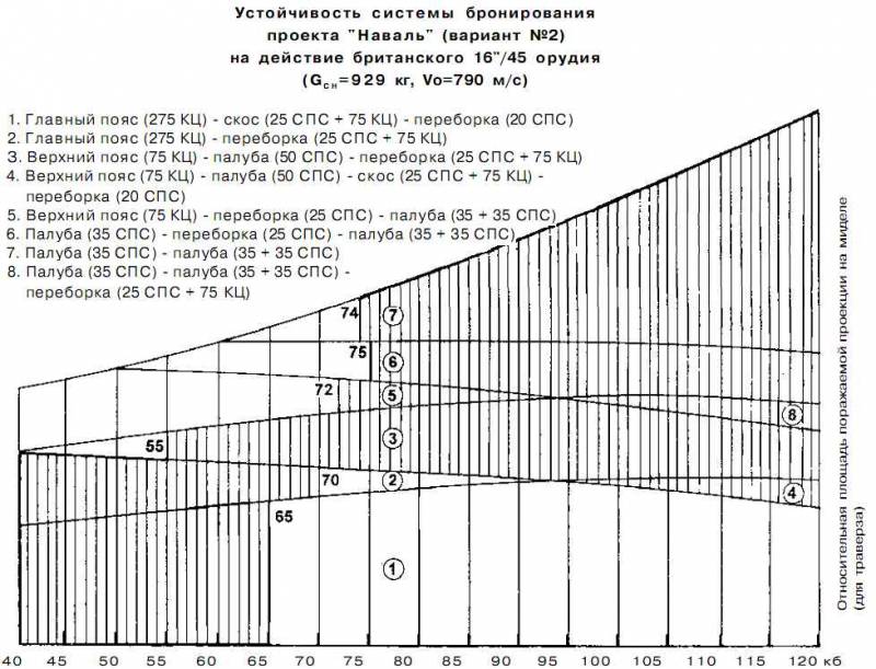 Последние исполины Российского Императорского флота - i_200.jpg