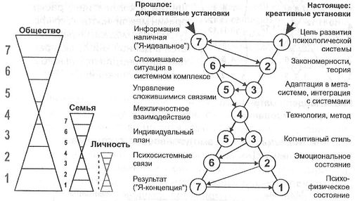 Причины болезней и истоки здоровья - i_004.jpg