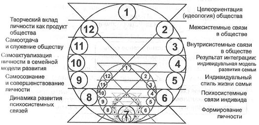 Причины болезней и истоки здоровья - i_005.jpg