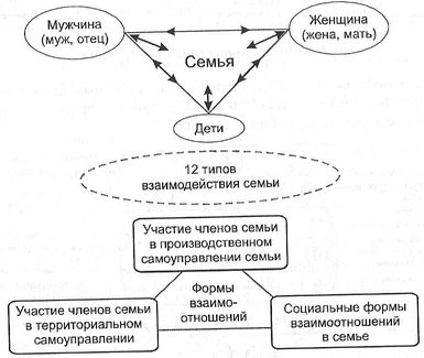 Причины болезней и истоки здоровья - i_007.jpg