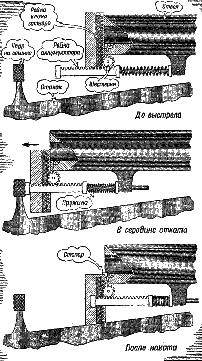 Артиллерия - i_051.png