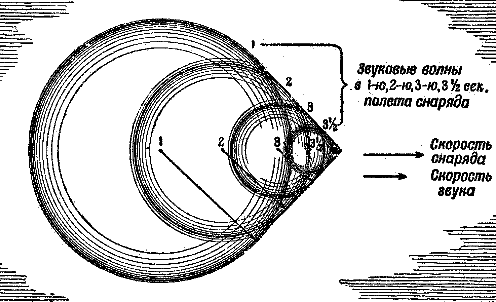 Артиллерия - i_117.png