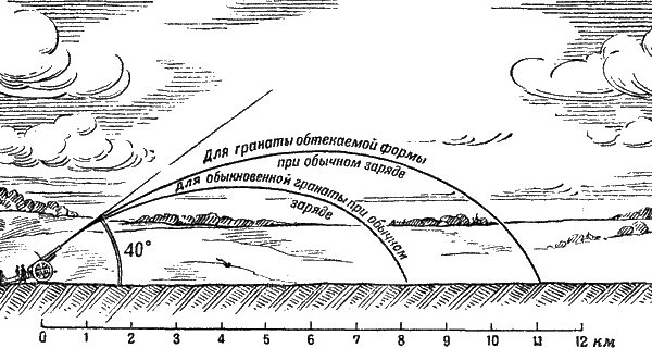 Артиллерия - i_121.png